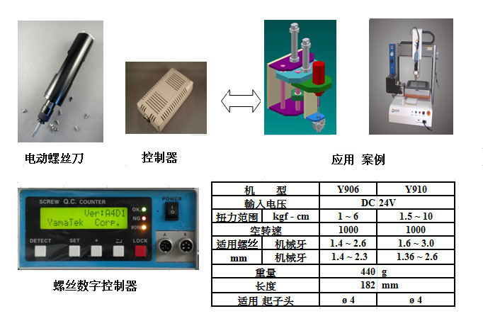 無碳刷電動(dòng)螺絲刀